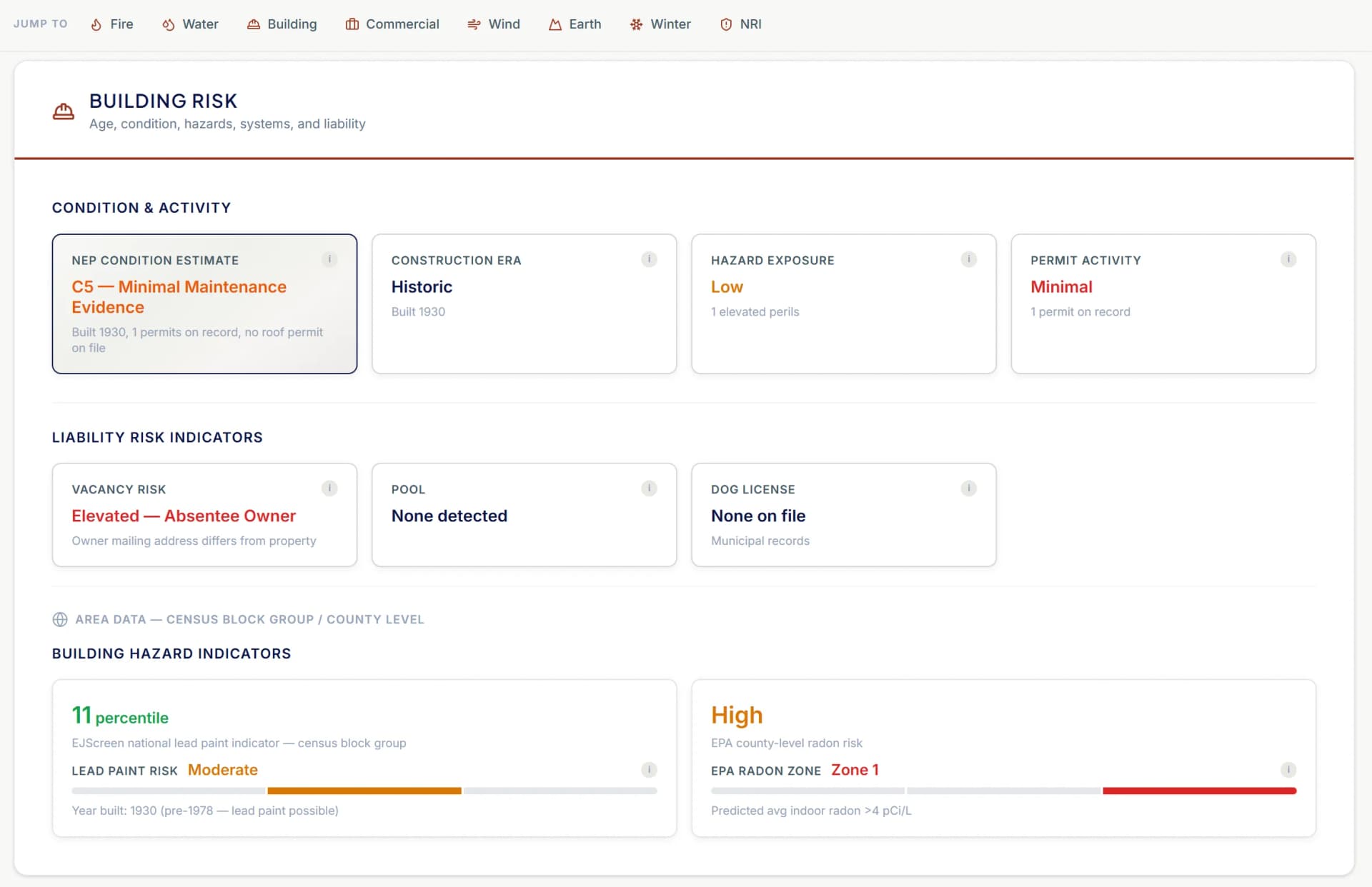 Property Wallet Condition tab showing C1 rating with methodology, permit-derived system ages for electrical, plumbing, HVAC, and roof