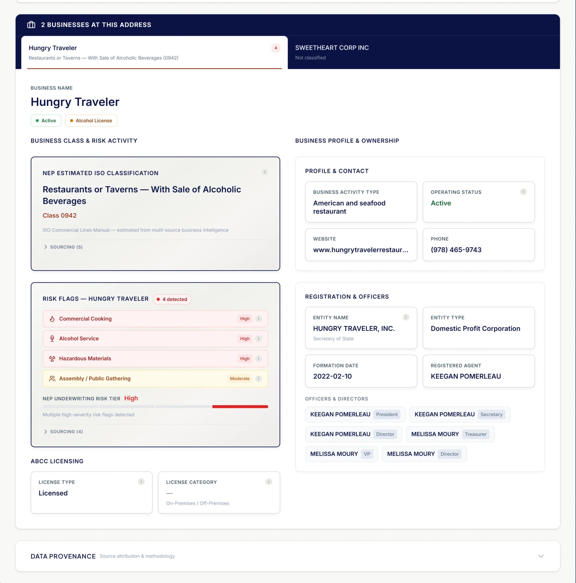 Property Wallet Commercial tab showing business classification, ISO code, risk flags, and entity data