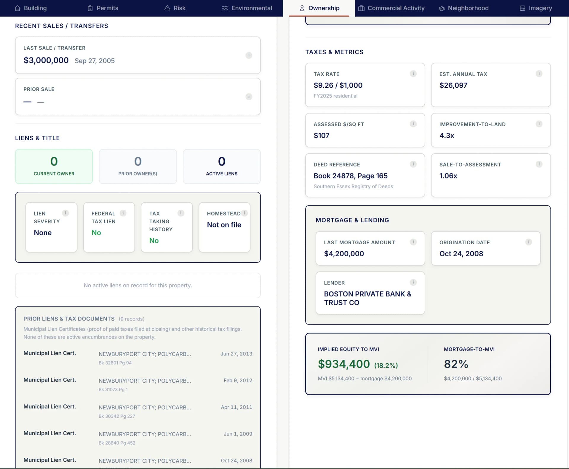 Property Wallet Ownership tab showing sales history, liens, tax metrics, mortgage details, and implied equity